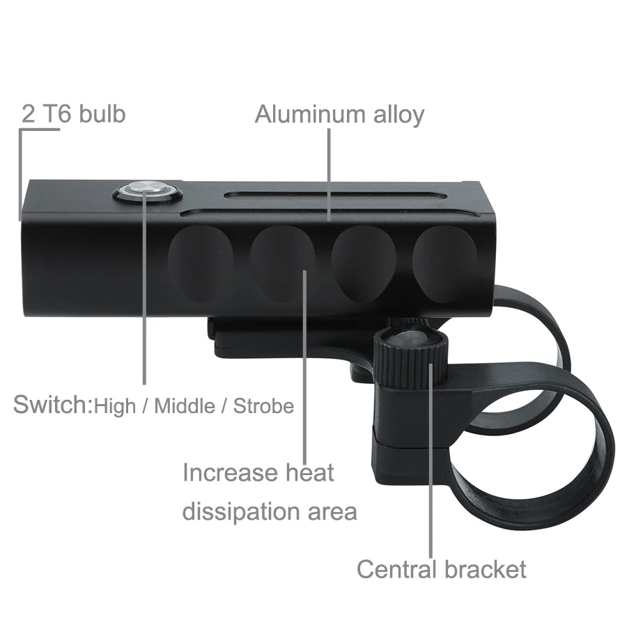 cycling headlight