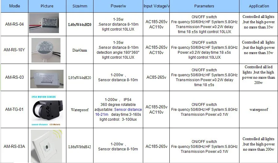 sensor switch AC
