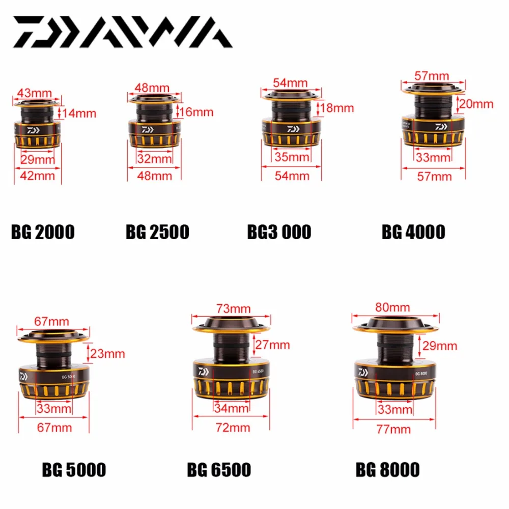 daiwa bg 8000 drag