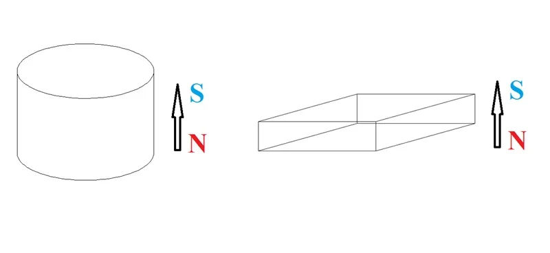 Ímã de neodímio cuboid quadrado, 6 100