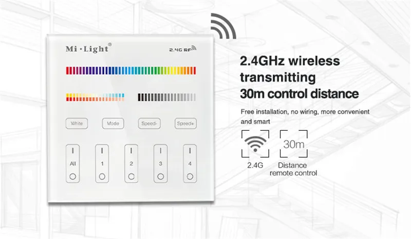 Milight T1/T2/T3/T4/B0/B1/B2/B3/B4/B8 яркость/CT/RGB/RGBW/RGB+ CCT 2,4G беспроводной светодиодный умный пульт дистанционного управления регулятор линейного светильника