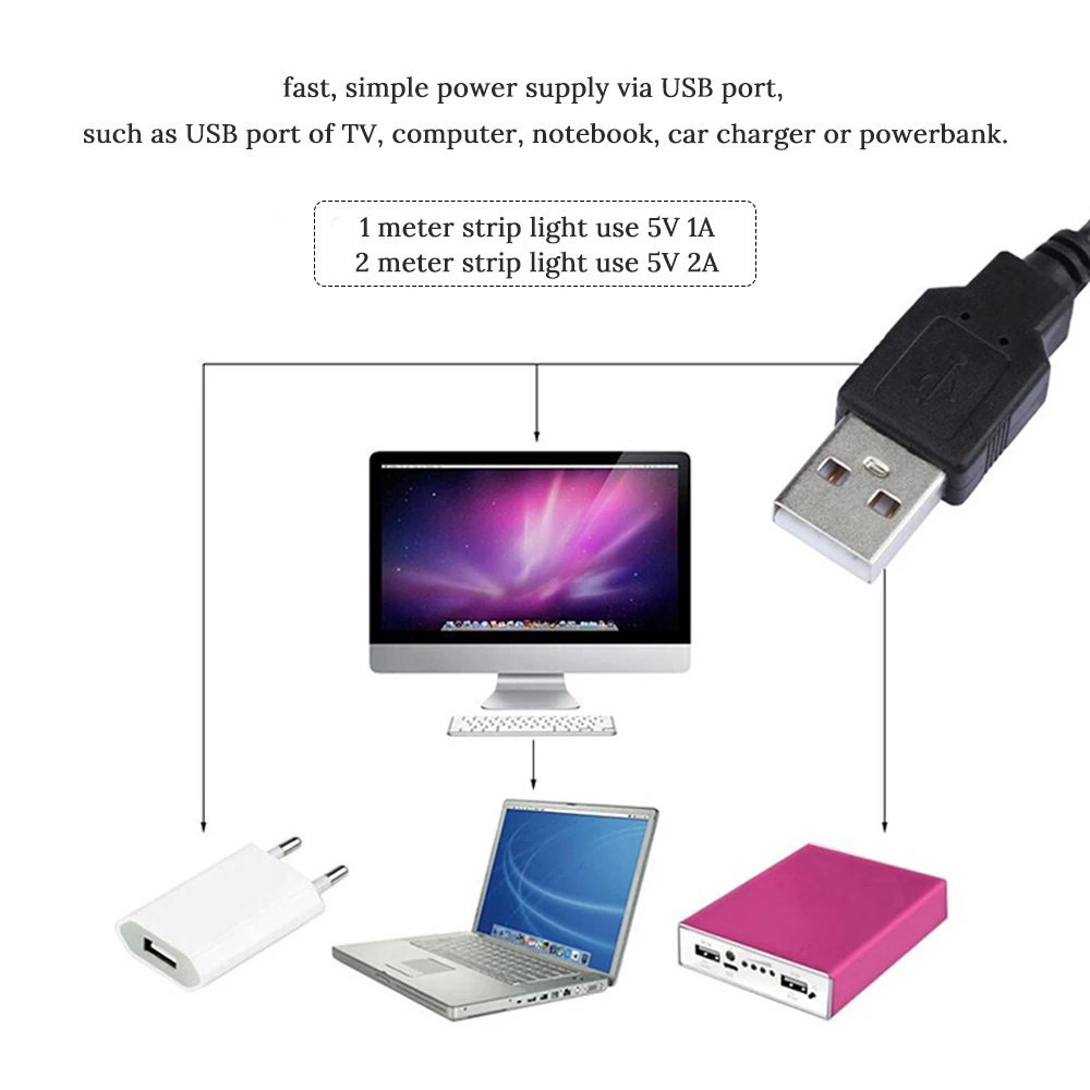 USB Светодиодные ленты 5050 RGB ТВ Задний план Освещение комплект cuttable с 17Key RF