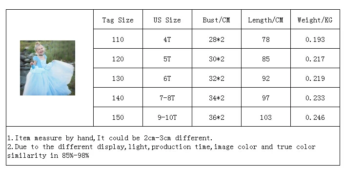 Z00132