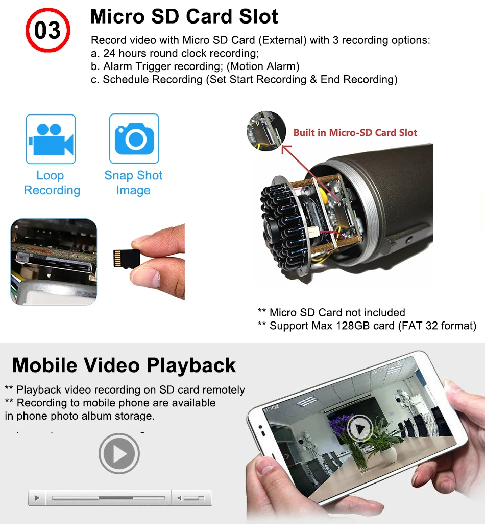HT-SC7201 IP67 Wifi IP Camera 2