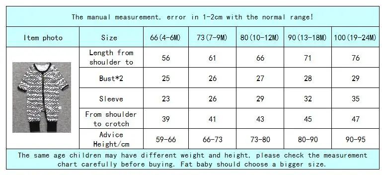 Autumn Style Baby Rompers Fashion  Boy Girl Cotton One Pcs Rompers Bebe Overalls Long Sleeve  Baby Pajamas BabyJumpsuit Outfits best baby bodysuits