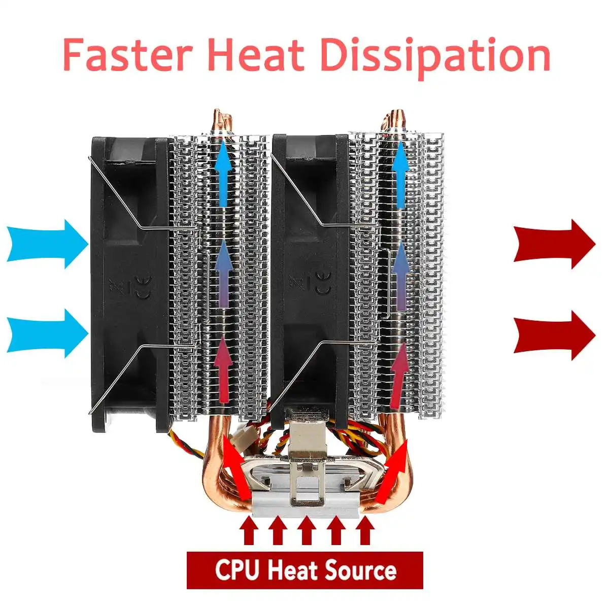 90 см Dual-Башня Процессор Кулер 4 Медь с тепловым стержнем heat pipe охлаждающий вентилятор радиатора для LGA 1150/1151/1155/1156/1366/775 AMD AM3+ AM2