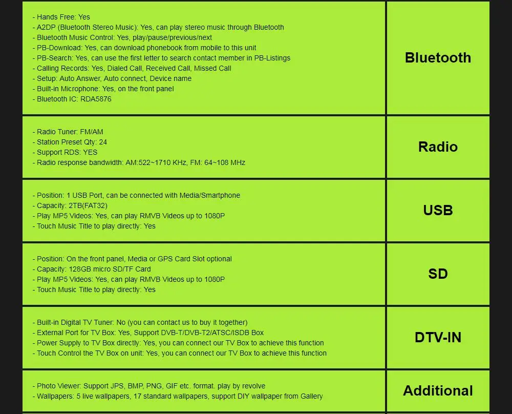 Hizpo автомобильный мультимедийный плеер automotivo gps Авторадио 2 Din для Skoda/Octavia/Fabia/Rapid/Yeti/Superb/VW/Seat автомобильный dvd-плеер dab