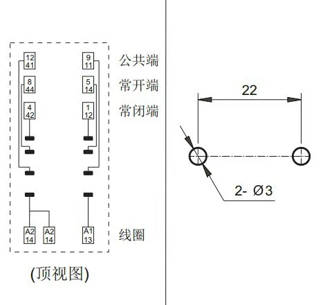 18F-2Z-C5