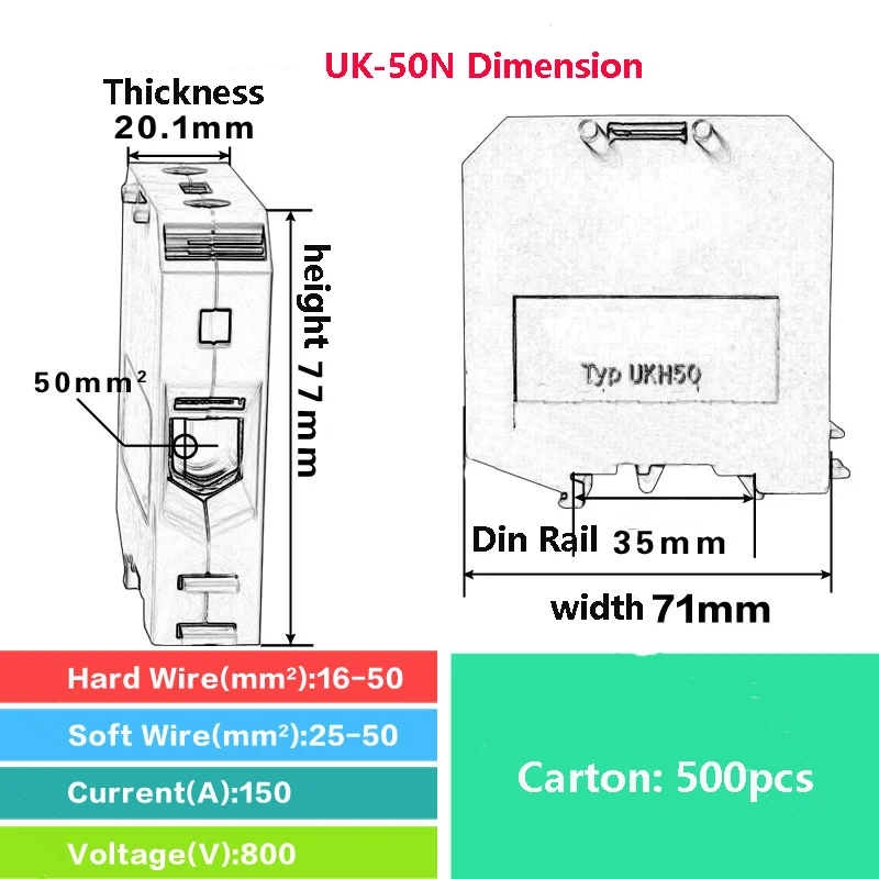 UK50N -5