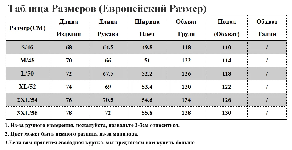 RU SIZE