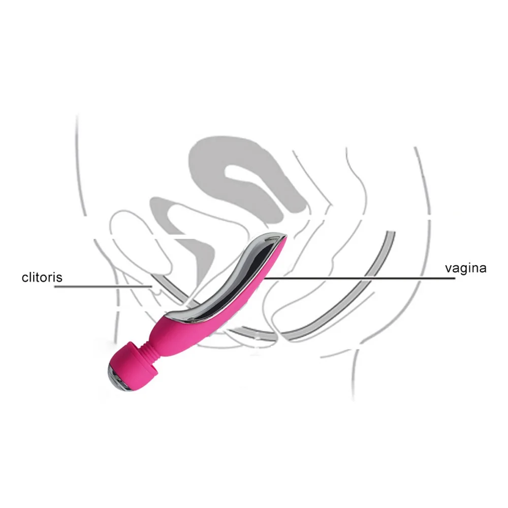  3 modos de choque eléctrico vibrador doble G punto Vagina AV masajeador varita vibrador USB carga r