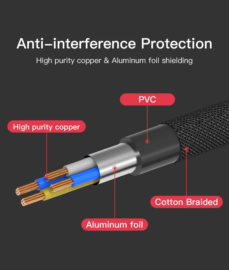 Vention HDMI кабель для iPhone 8Pin к HDMI конвертер адаптер цифровой av-кабель для смартфонов для iPad tv 1080P USB HDMI адаптер