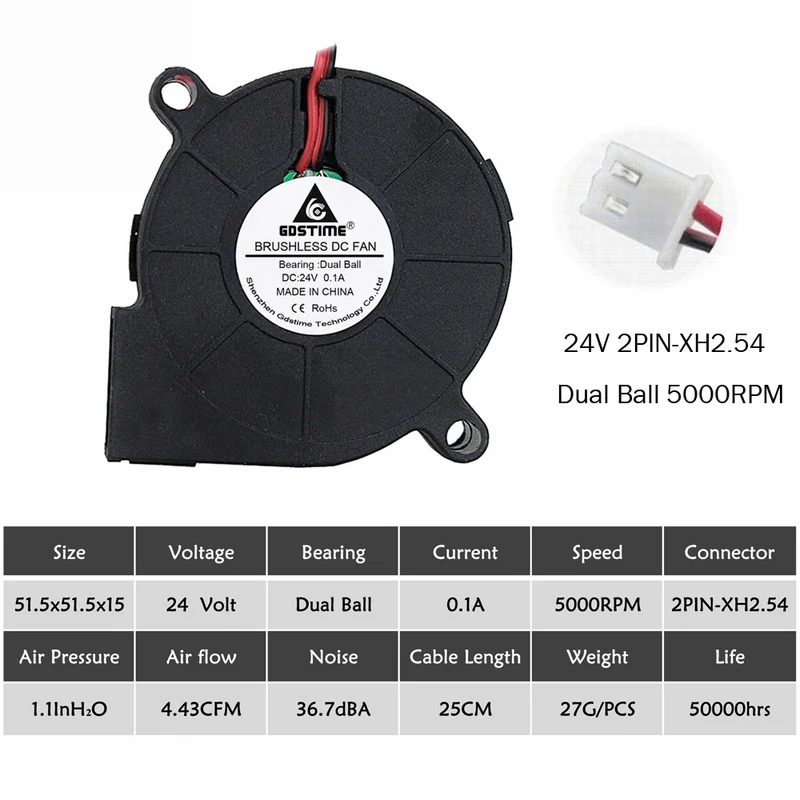2 шт./партия Gdstime 50 мм 3d принтер вентилятор 5 в 12 В 24 В 5015 вентилятор 50 мм x 50 мм x 15 мм 50 мм 5 см радиальный компьютер PC DC вентилятор охлаждения - Цвет лезвия: 24V Ball