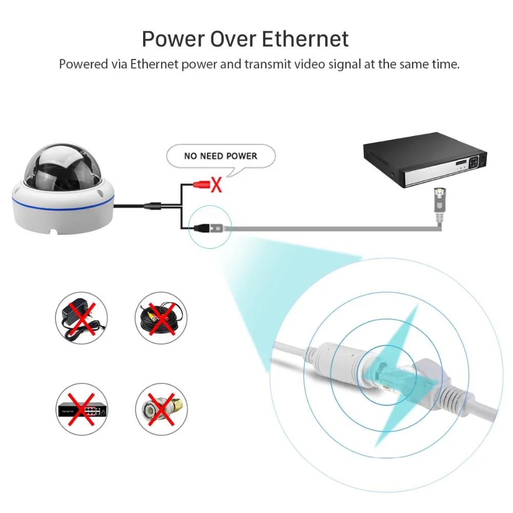 Besder H.265 5MP 3MP 2MP ip-камера наблюдения аудио Внутренний микрофон АНТИВАНДАЛЬНАЯ ИК купольная камера безопасности ONVIF P2P