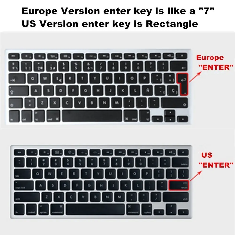 Keyboard Cover