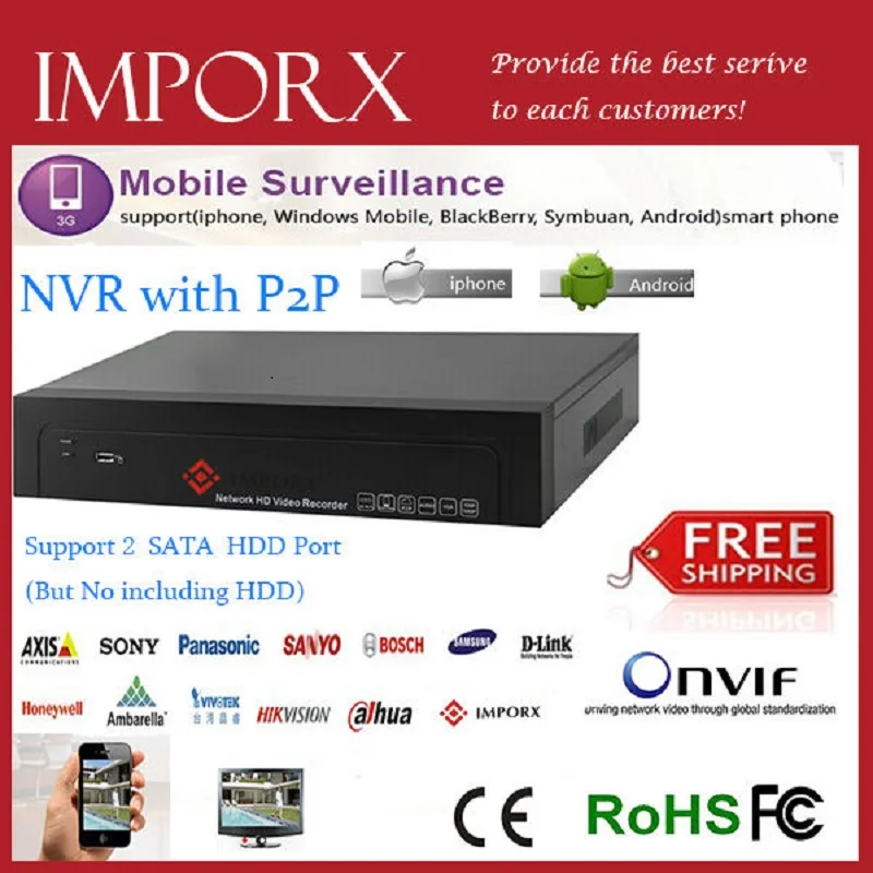 Zmodo ВИДЕОНАБЛЮДЕНИЯ 1080 P 8-КАНАЛЬНЫЙ nvr ONVIF 1-CH HD/VGA/Rca 16 Канал H.264 P2P Сети Nvr Для IP