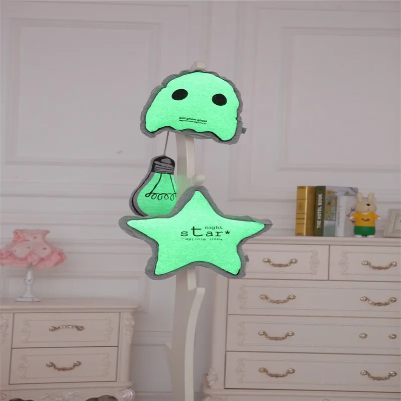 (5)