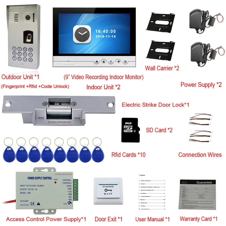 SFFGN-V9ORm-ES-1V2