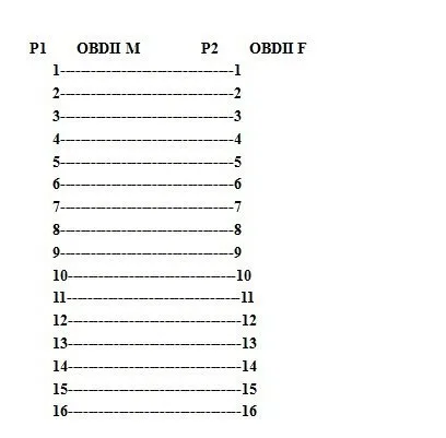 CNPAM с отслеживанием № 16 Булавки разъем obd2 obd-ii OBD 2 16 Булавки Женский Мужской Женский Расширение кабель автомобиля диагностический Кабели