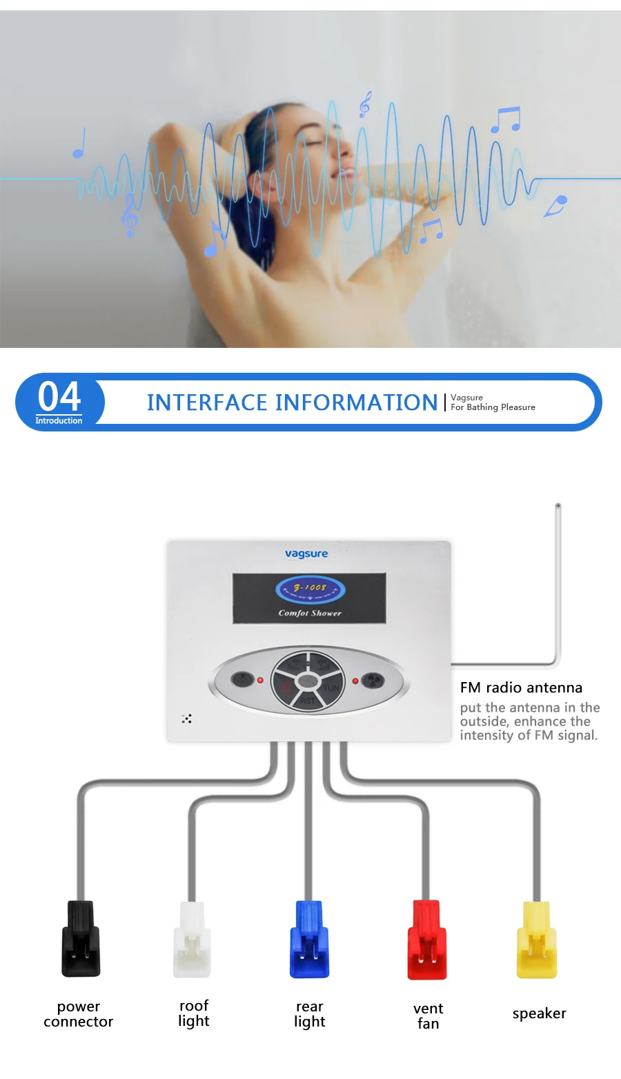 Vagsure 1Pcs Waterproof IPX5 New Controller Shower Room Control Panel Fm Radio Vent Fan Speaker For Shower Cabin Accessories