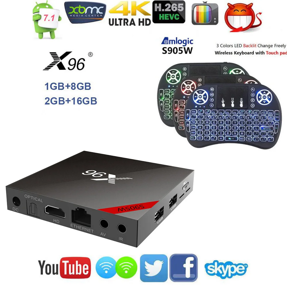 

New Original X96 Android 7.1 Smart TV BOX Quad core HD2.0 4K*2k Amlogic S905W with Bluetooth connection+IR Remote Control +Cable