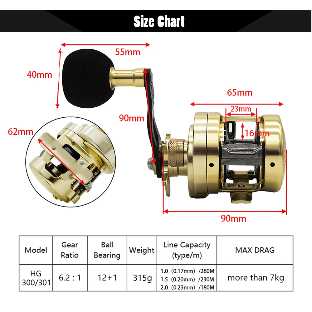 Baitcasting بكرة بطيئة القفز بكرة CNCAluminium المعدني الكامل المياه المالحة قارب بكرة 6.2: 1 البحر الصيد بكرة HG300G Baitcasting بكرة بطيئة القفز بكرة CNCAluminium المعدني الكامل المياه المالحة قارب بكرة 6.2: 1 البحر الصيد بكرة HG300G