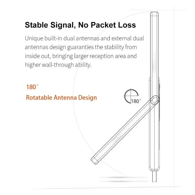 COMFAST 1900 Мбит/с 2,4 ГГц и 5,8 ГГц USB Wifi адаптер двухдиапазонный WiFi ключ CF-939AC Plug Base Play AC сетевая карта USB3.0 антенны