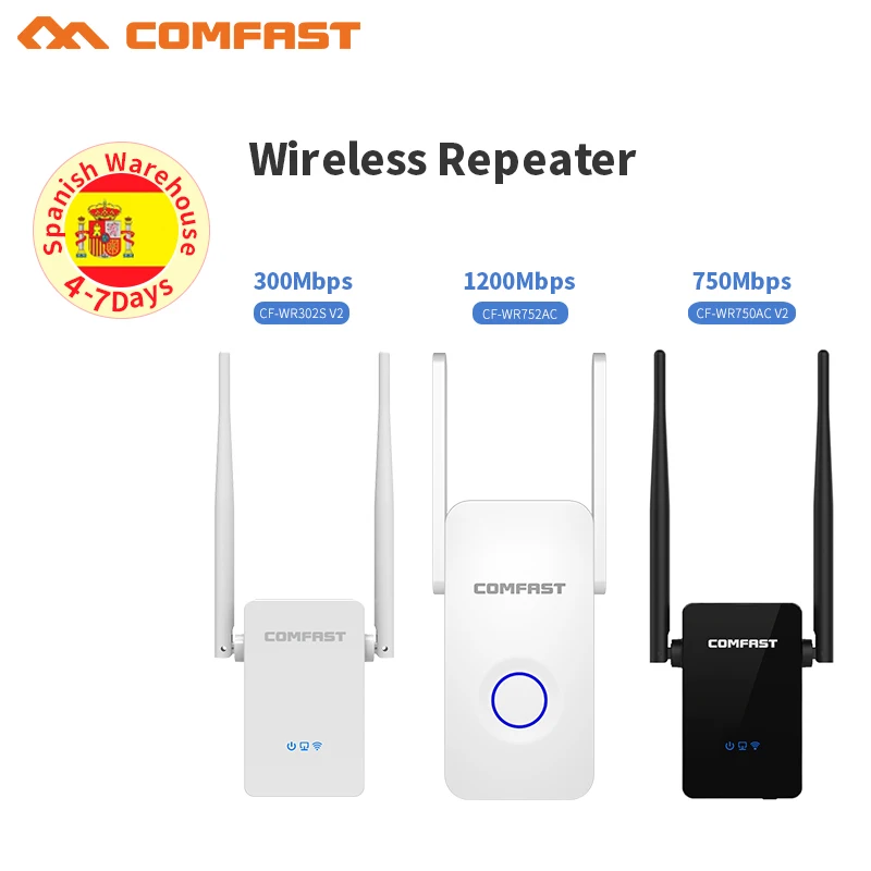 Сильный сигнал 300 1200 Мбит/с 5 8 ГГц Wi Fi роутера Беспроводной маршрутизатор Мощность