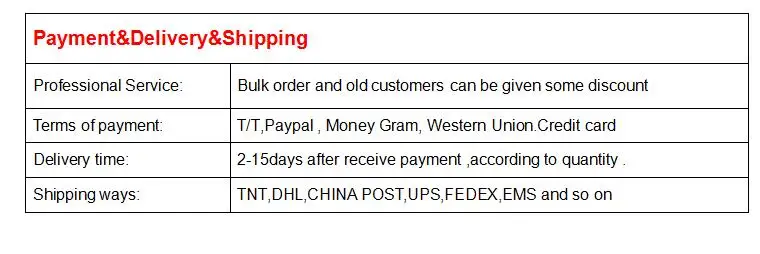 SHIPPING