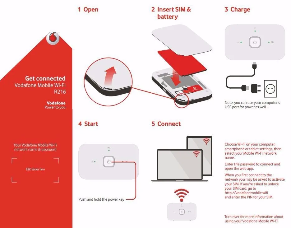 Разблокирована Vodafone r216 карман Wi-Fi маршрутизатор 4 г LTE Huawei r216 маршрутизатор, pk Huawei e5573, Huawei R215