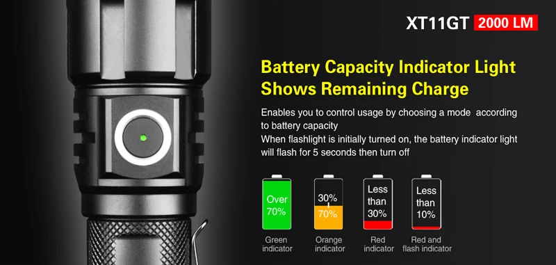 KLARUS XT11GT Programmable Tactical Flashlight (17)