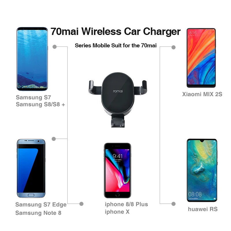 Универсальный Автомобильный кронштейн Xiaomi 70mai беспроводное автомобильное