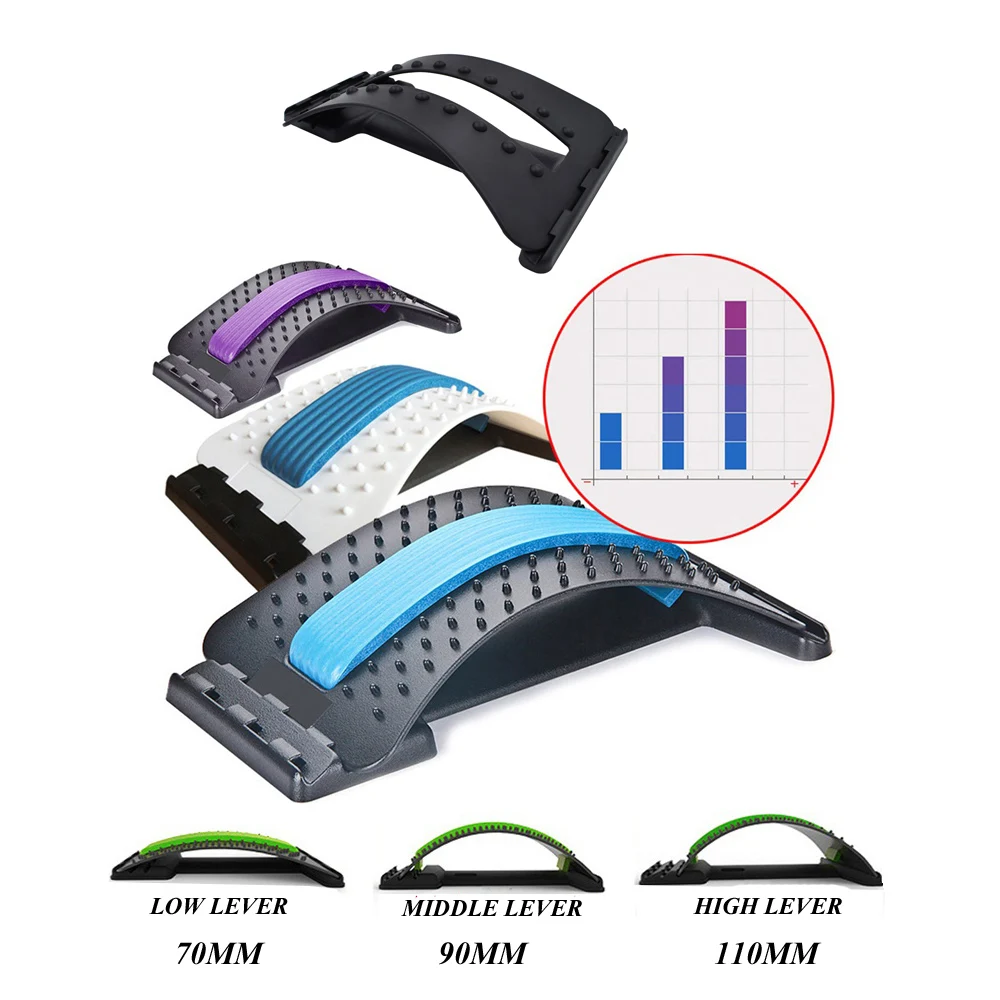 

5 Types Back Massager Lumbar Spine Stretcher Body Massage Support Mate Fitness Pain Relieve Stretch Tool 88 Massage Points