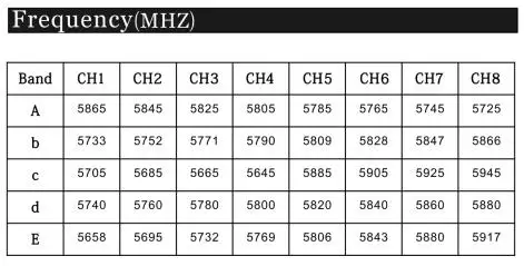 E709TM3 Pro 5,8G передатчик 25 МВт/200 мВт/500 МВт 800 МВт PitMode OSD Регулируемый с микрофоном MMCX разъем для FrSky OMNI BUS F4 7-26 в