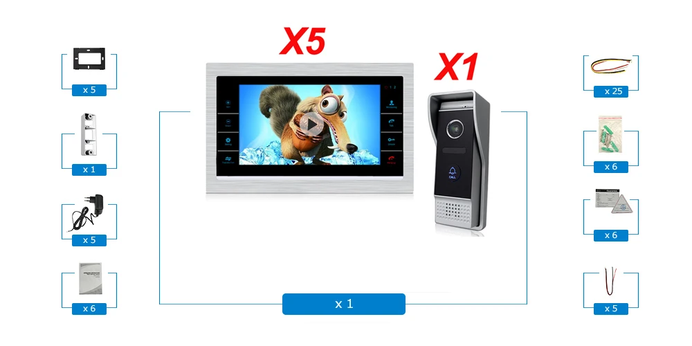 720P AHD video intercom 1-5