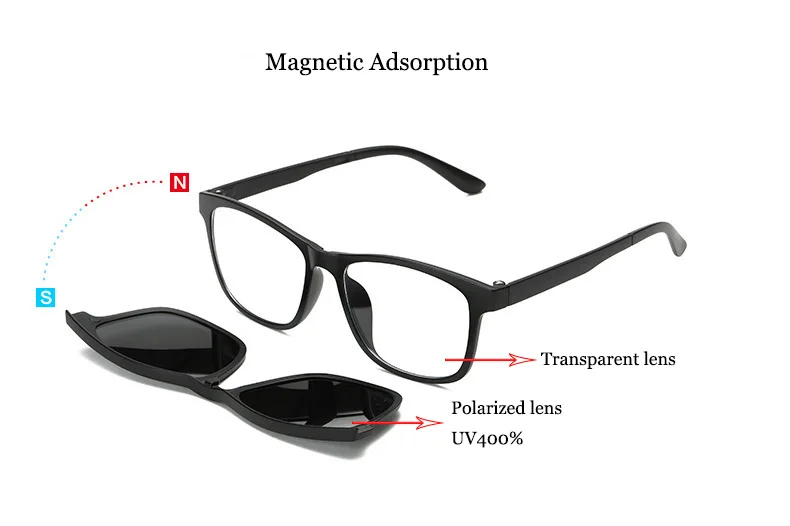 Глаз Очки женский очков магнитный зажим прозрачный Очки для Для женщин очков магнитный зажим прозрачные линзы близорукость Очки Рамки