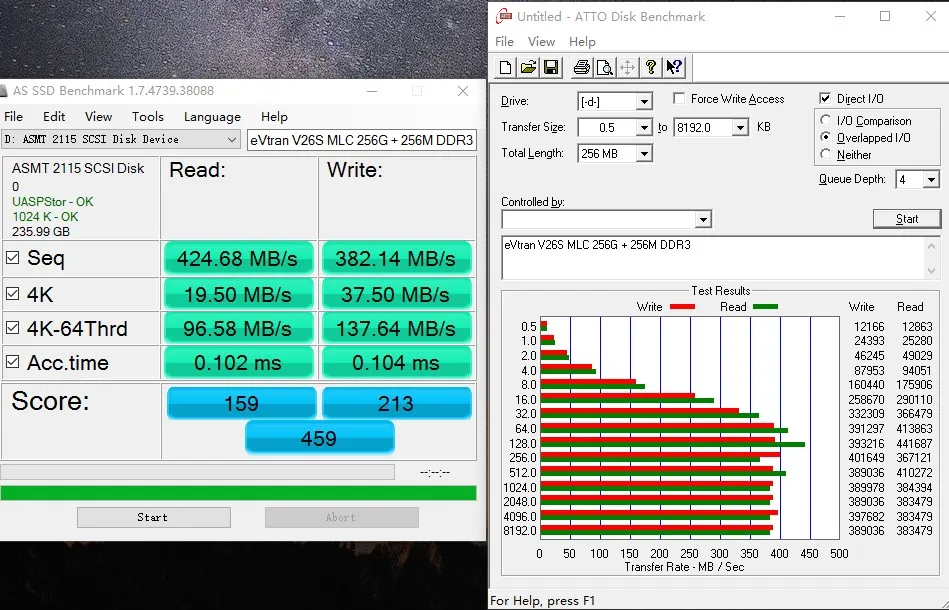256G EN SANDISK UASAP