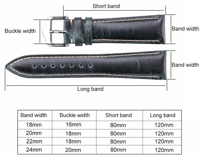 Браслет из воловьей кожи в винтажном стиле, Ремешки для наручных часов 18, 20, 22, 24 мм, синий, желтый, зеленый цвета, женские и мужские часы из натуральной кожи, ремешок с пряжкой