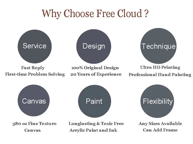 why choose freecloud 950_1