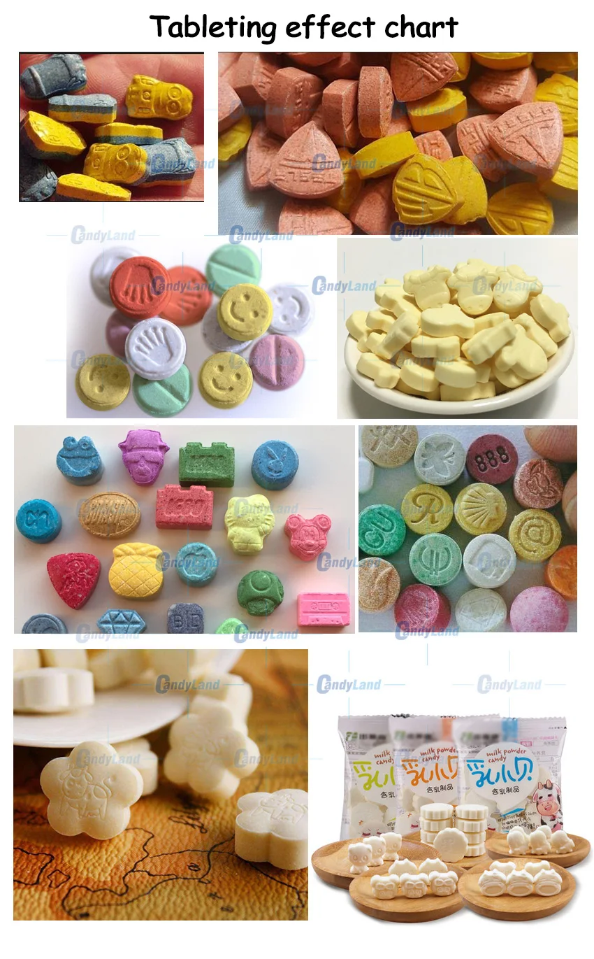 加图candyland