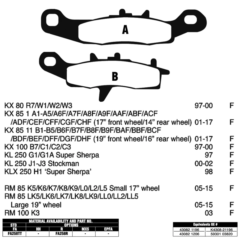 ZSDTRP для Kawasaki KX80 85 100 KLX250 KL250 Suzuki RM85 F 2005 2015 мотоциклетные запчасти передние диски