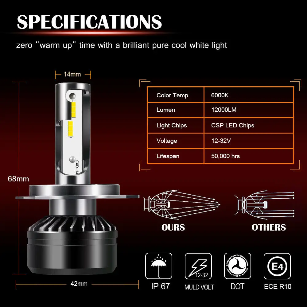Пара H4 9003 HB2 светодиодные лампы для передних фар H7 H8 H9 H10 H11 H13 9004 9005 HB3 9006 HB4 9007 9008 H16
