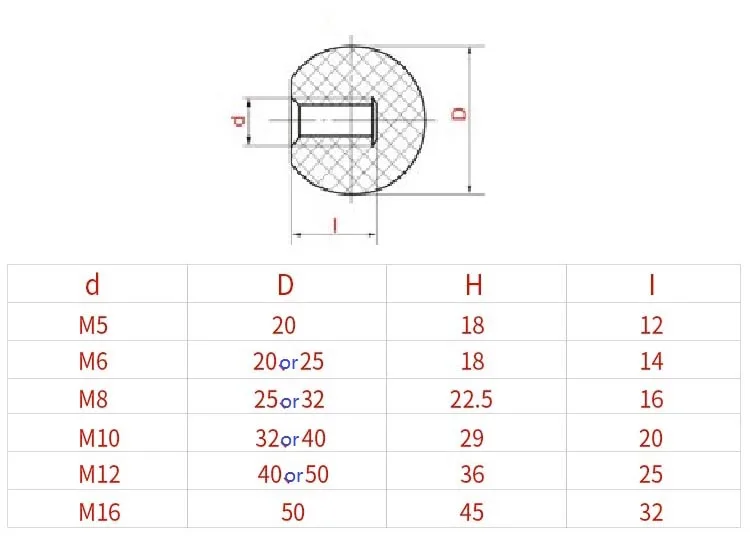 20 шт./лот M6x25mm шариковая ручка медная вставка машинный инструмент Замена 6 мм резьба 25 мм шар диаметр бакелит шариковая ручка