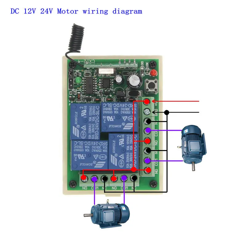 DC 12V 24V 4 CH 4CH RF Беспроводная фотосессия 86 стена и Переключатель