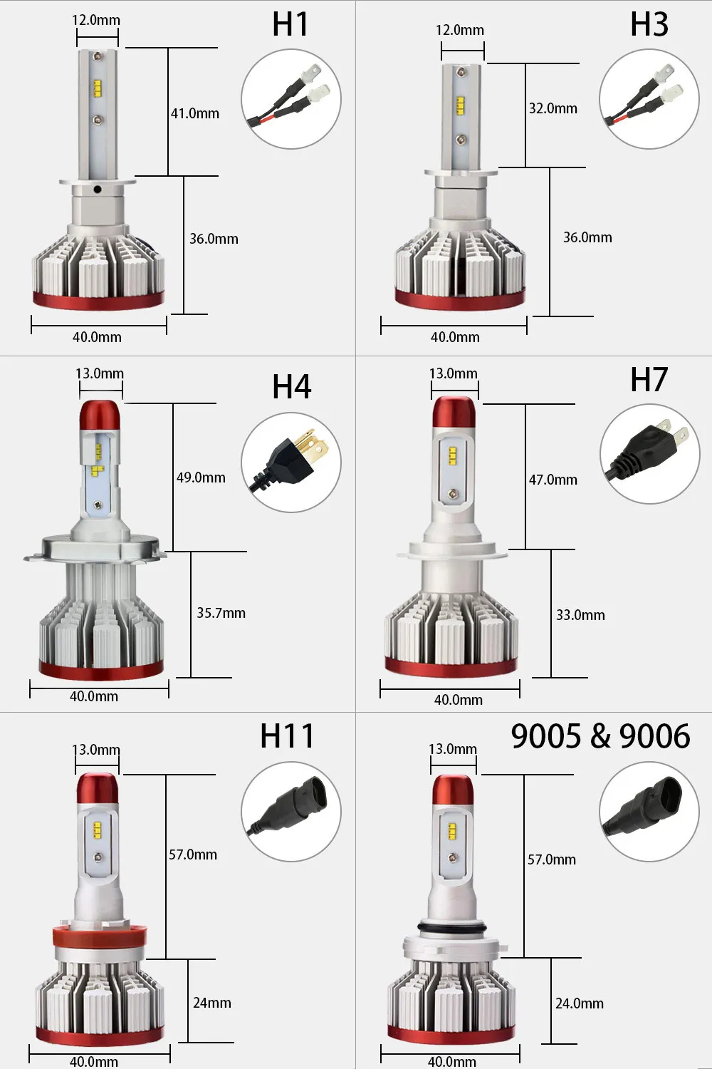 Zdatt H7 светодиодный светильник H4 H11 головной светильник s H8 H9 9005 HB3 9006 HB4 светодиодный s для автомобилей 100W 12000Lm 12V Авто продукты светодиодный светильник автомобили