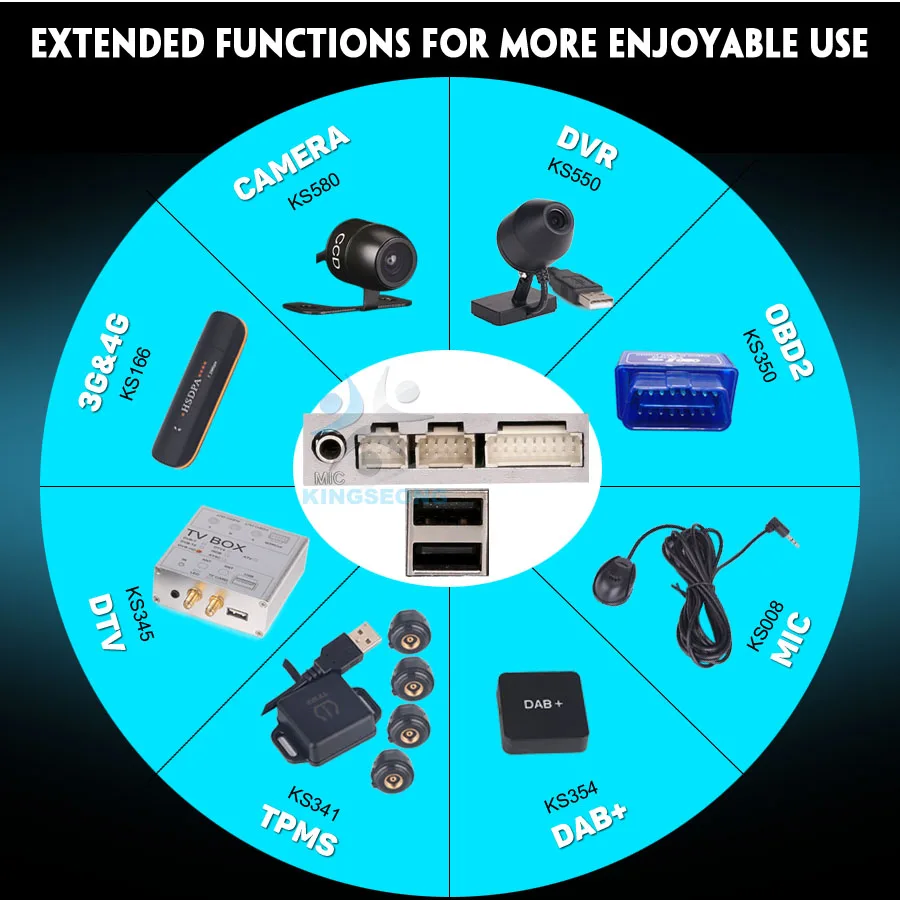 Excellent Autoradio DAB+ Android 8.0 GPS Navi WiFi 3G Radio RDS BT DVD USB SD DVR DVB-T2 Car DVD player For BMW E46 M3 3er Rover 75 MG ZT 15