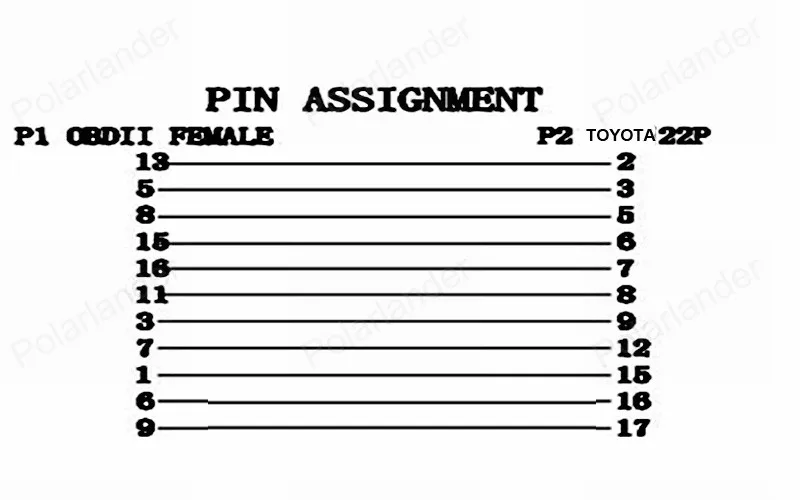 2016 Новинка мульти Функция 22 Pin до 16 Pin OBD2 диагностический соединительный кабель с адаптером для Toyota Бесплатная доставка Высокое качество