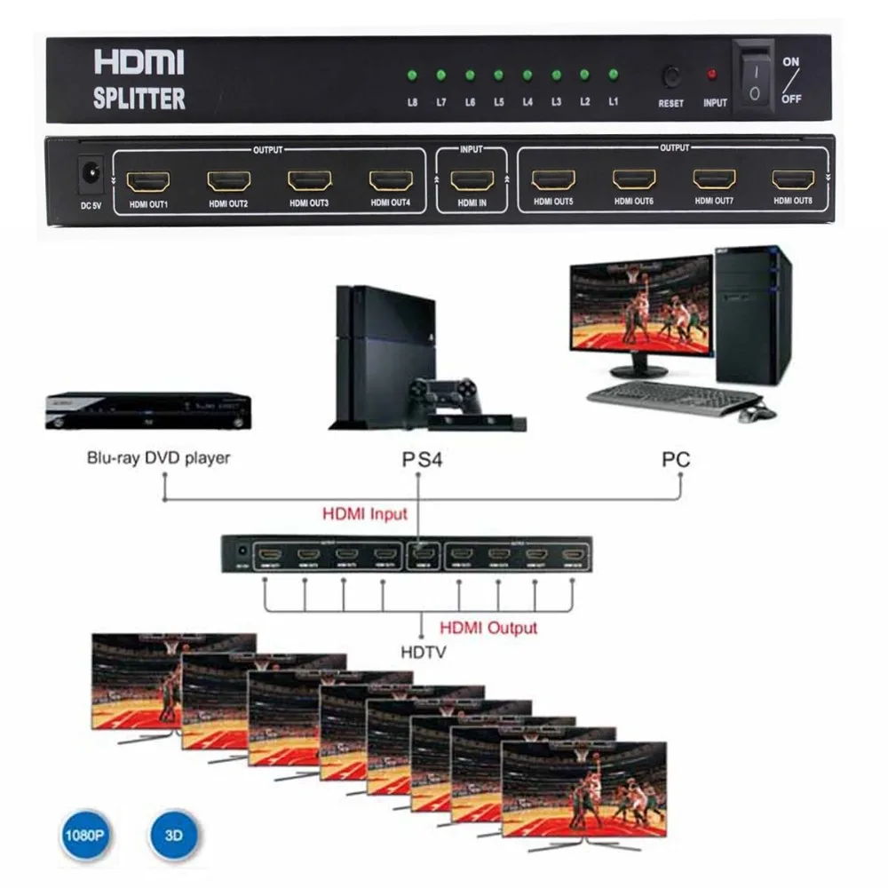 HDMI 1.3 Version 1x8 HDMI Splitter Bi-directional 1 in 8 out Switch HDCP Amplifier Full 3D 1080p HDTV 4Kx2K for PS3 DVD Xbox TX HDMI 1.3 Version 1x8 HDMI Splitter Bi-directional 1 in 8 out Switch HDCP Amplifier Full 3D 1080p HDTV 4Kx2K for PS3 DVD Xbox TX