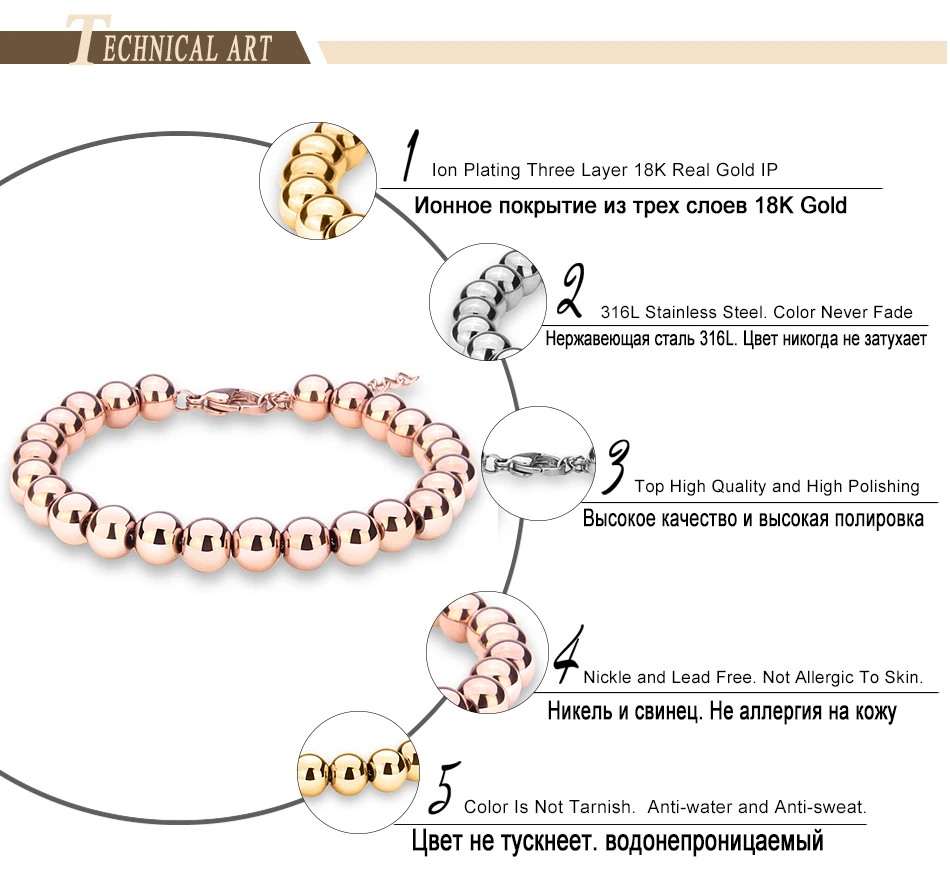 ZINDOV горячее модное серебристое однотонный цвет розовое золото 316L Бусы из нержавеющей стали браслеты женские Женские Браслеты Ювелирный Браслет золотого цвета