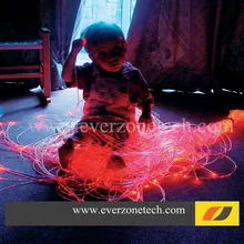 Aliexpress - RGB Colorful LED Fiber Optic Bundle 60pcs 3*0.75mm 2m Curtain Cable with IR remote controller FY-750*3-002